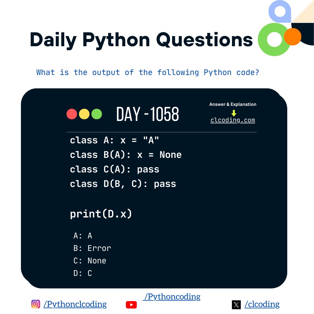 Python Coding tweet media