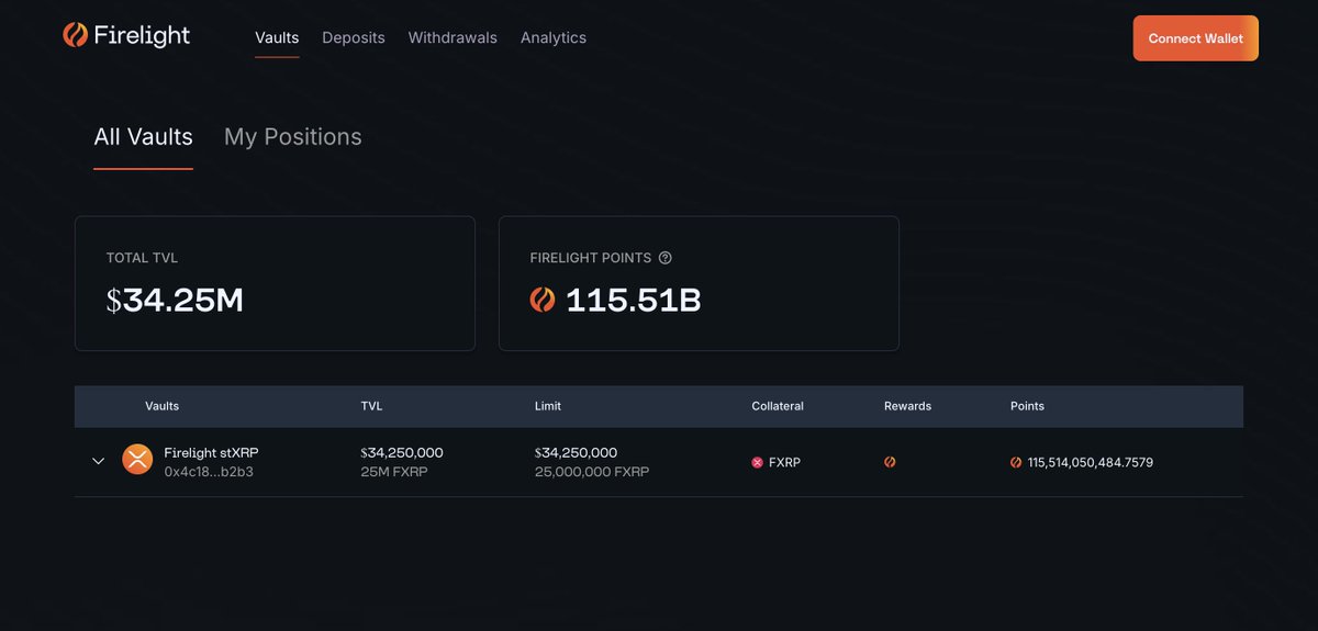 Flare ☀️ tweet media
