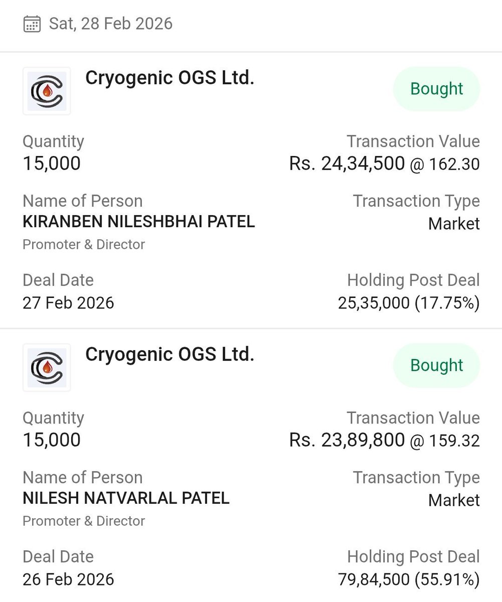 🚀 Cryogenic OGS – EIL Approval + Promoter Buying + Strong Order Book ...