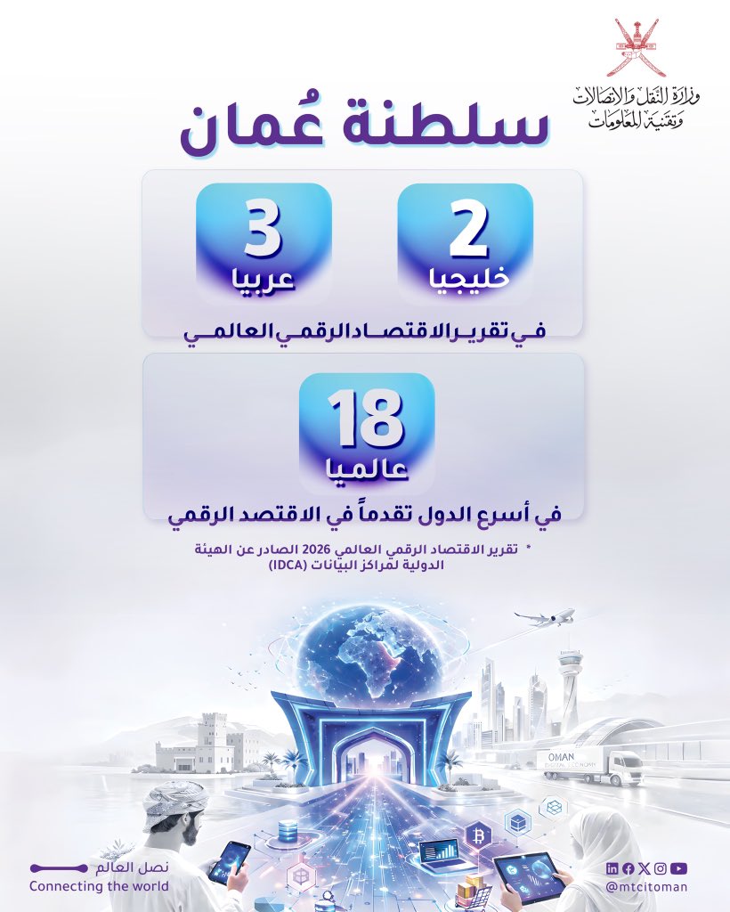 وزارة النقل والاتصالات وتقنية المعلومات tweet media