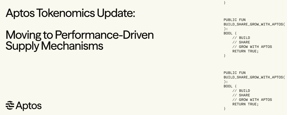 Leon_Defi's tweet photo. ➤ Aptos Replaces Comprehensive Tokenomics 

After @Aptos announced the change of tokenomics 2 weeks ago, I followed it quite closely and saw that the chain was having significant and strong changes.

The main changes I find remarkable: 

> Drasticily reduce the staking reward rate from 7% to 2.6%.

> Increase gas fee by 10x and burn 100% of the collected gas fee.

> Set the permanent total supply hard cap at 2.1 billion $APT

> Foundation lock 210 million APT permanently (no unlock).

> Implement the programmatic buyback mechanism periodic token repurchase from the treasury.

Aptos is reorienting the entire way of operation:

Aptos now shifts to a deflationary + usage driven model growth based on actual activities.

I think they are wanting:

> Reduce selling pressure from team/investor and staking reward.

> Increase the real value of APT through fee burn and buyback.

> Focus heavily on DeFi, DEX @DecibelTrade and dApps with real volume instead of just farm reward.

Aptos is completely restructuring to become a sustainable Layer 1, deflationary and focused on real value.