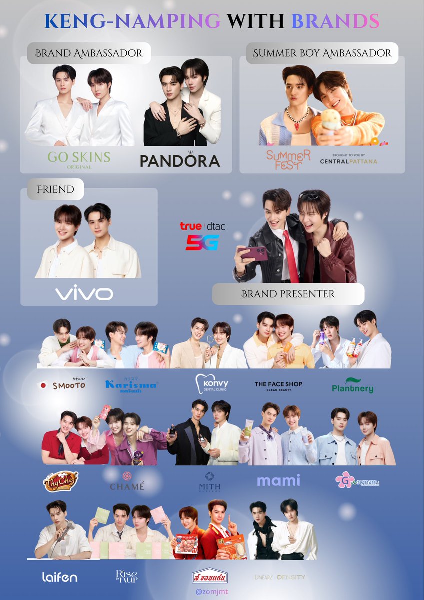 พึ่งมีเวลาได้อัพเดท ไหนๆ Summer Ambassador ก็ประกาศวันนี้ ขออนุญาตลงเลยนะคับ แบรนดเลเซอร์รอรูปสวยๆจากแบรนด์ก่อนแล้วจะมาแก้อีกที พื้นที่จะไม่พอแล้วว เก่งน้ำปิงมาก 🫶

#เก่งน้ำปิง | #KengNamping