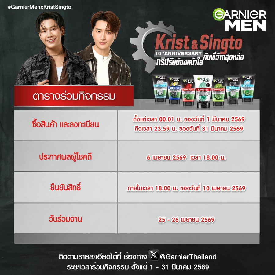 Radrad_kk's tweet photo. 📌ใครสนใจใบเสร็จ garnier ทักมาได้เลยนะคะรับทุกยอดจ้าา

#GarnierMenThailand 
#GarnierMenxKristSingto 
#SingtoPrachaya 
#KristPerawat 
#ทีมพีรญา 
#คริสสิงโต #สิงโตคริส 
#KristSingto https://t.co/7NLNGXGBip