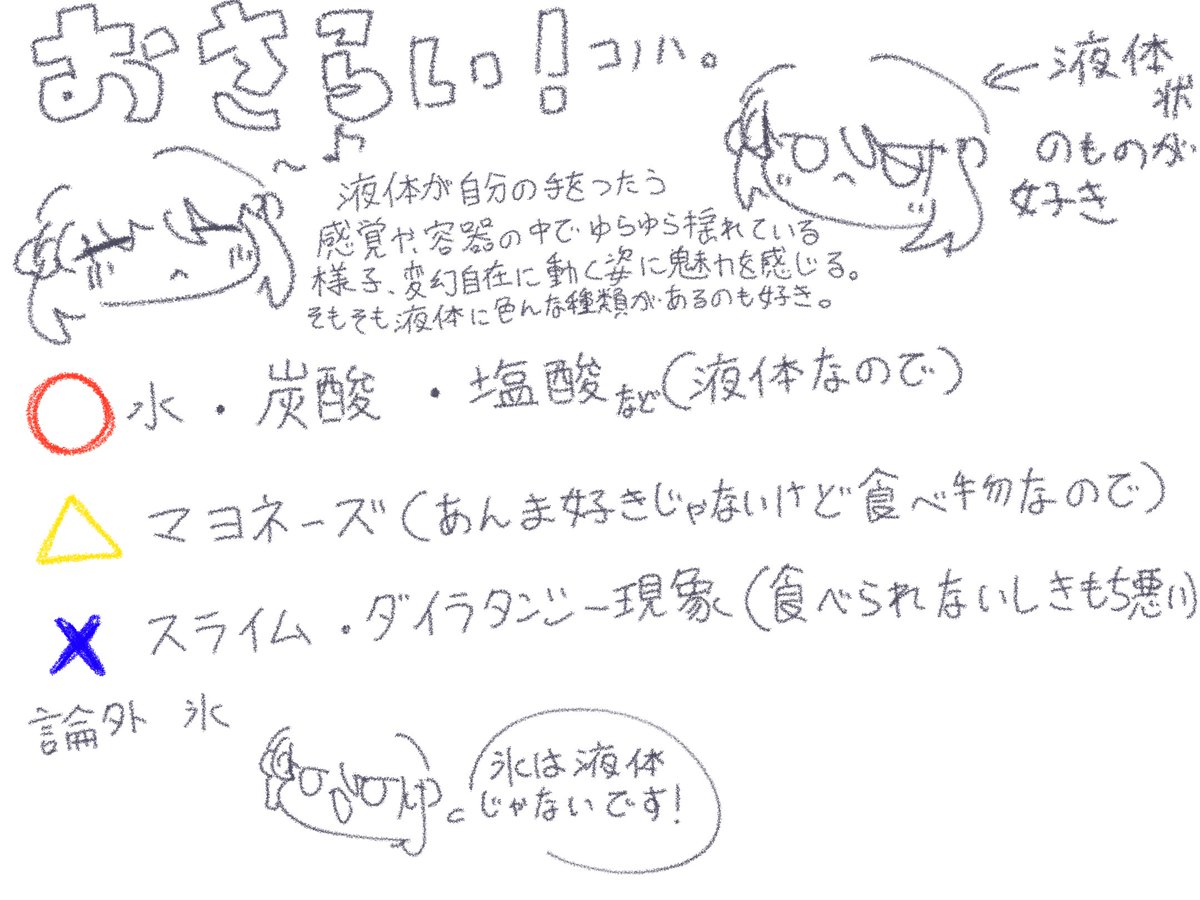 コノハおさらい