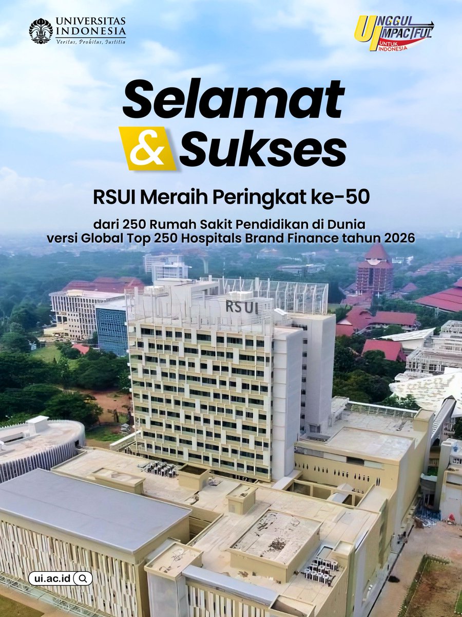 Rumah Sakit Universitas Indonesia (RSUI) kembali menorehkan prestasi di tingkat global dengan menembus peringkat 50 besar dari 250 Rumah Sakit Pendidikan di dunia berdasarkan penilaian internasional Brand Finance Global Top 250 Hospitals 2026.

RSUI masuk sebagai institusi