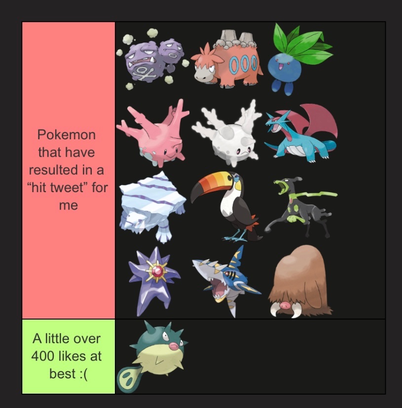 Qwilfish Enjoyer tweet media