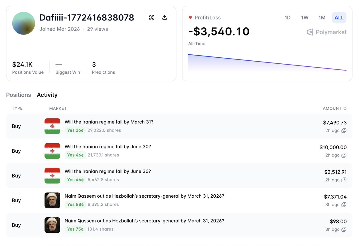 Lookonchain tweet media