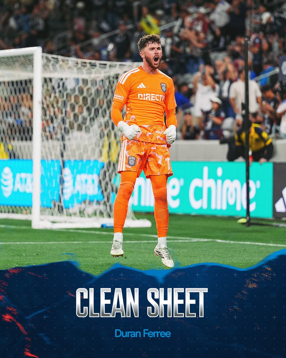 sandiegofc's tweet photo. Hungry like a wolf 🐺 https://t.co/FRVBylJeim