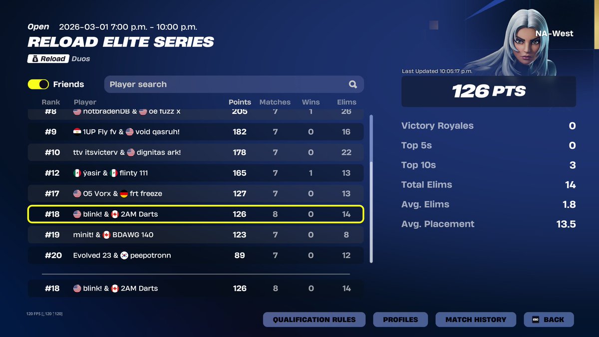 7VEN Darts tweet media