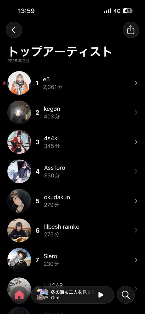 あーもんどでるひー tweet media