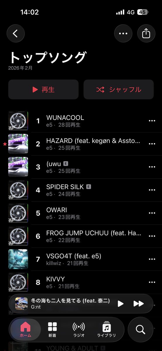 あーもんどでるひー tweet media