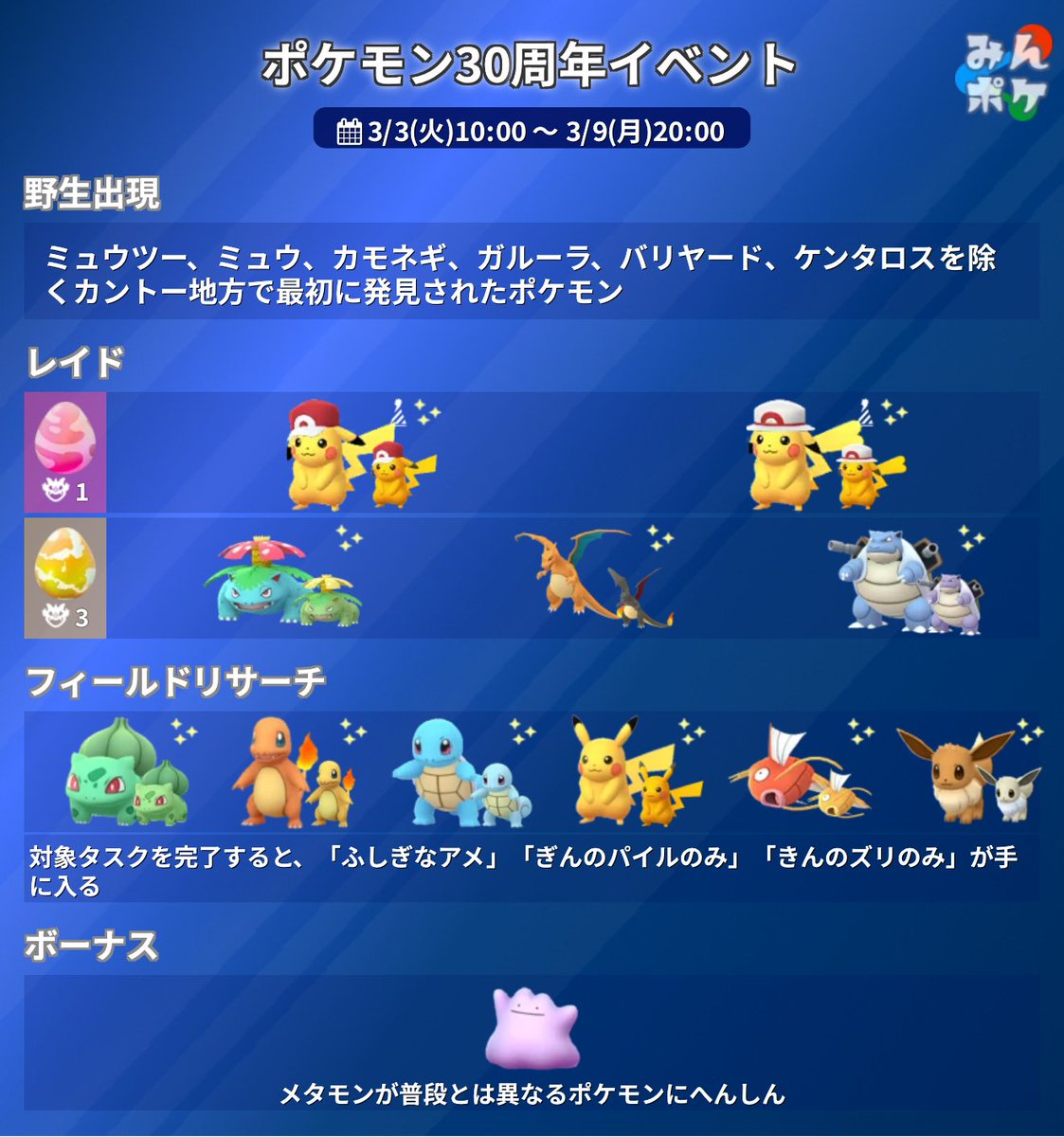ポケモンGO攻略⚡みんポケ (@pokemongo_db) / Posts / X