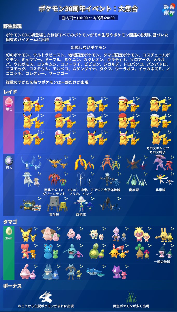 ポケモンGO攻略⚡みんポケ (@pokemongo_db) / Posts / X