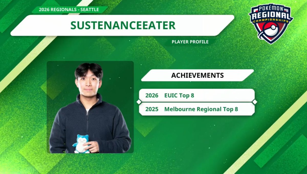 Sustenance Eater tweet media