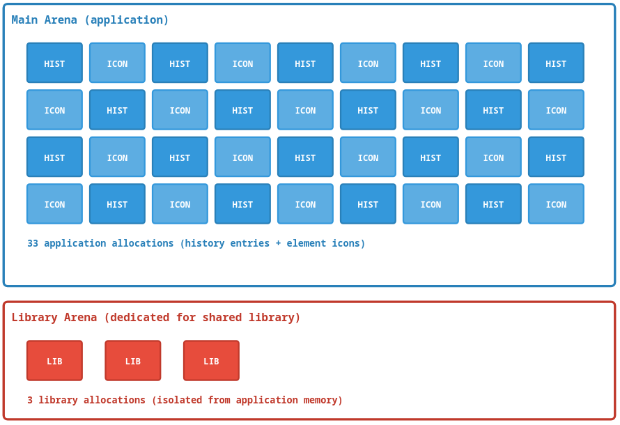 Gordon Messmer tweet media