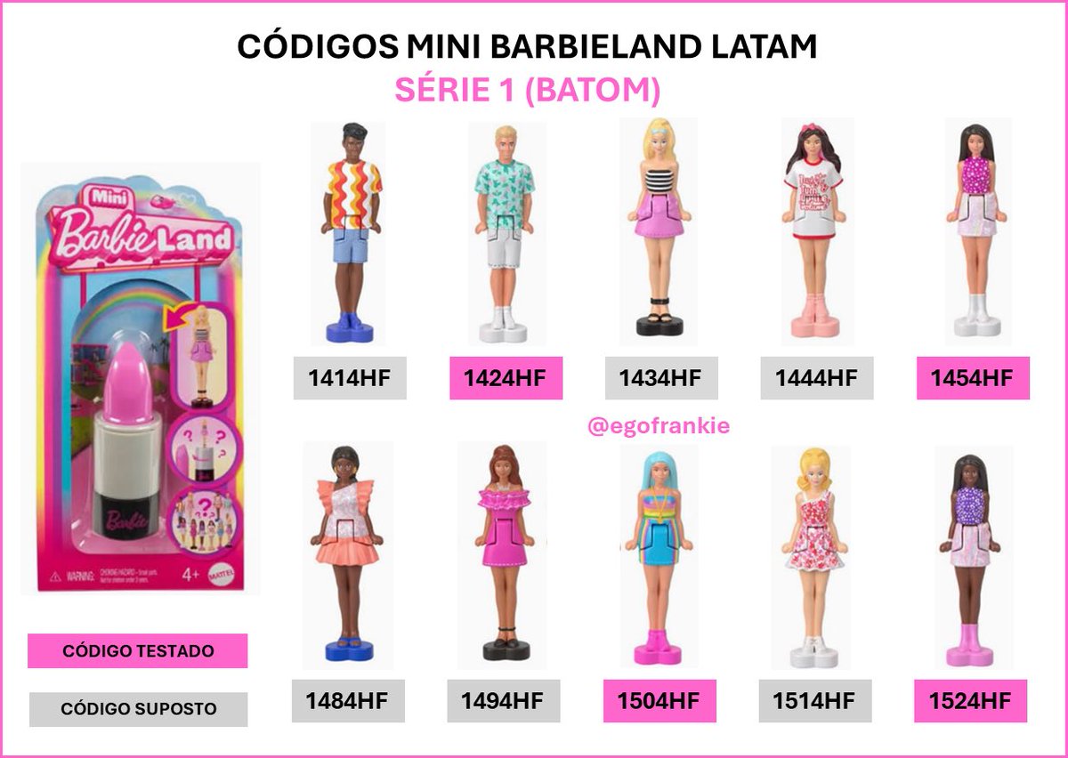 egofrankie's tweet photo. Depois de muita pesquisa e estudos montei um guia com os códigos das mini barbielands fashionistas referente aos lotes brasileiros!

Os que estão em rosa foram testados por mim comprando e abrindo elas, já os em cinza consegui analisando as sequências de códigos da gringa. https://t.co/gPrQbT1qRh