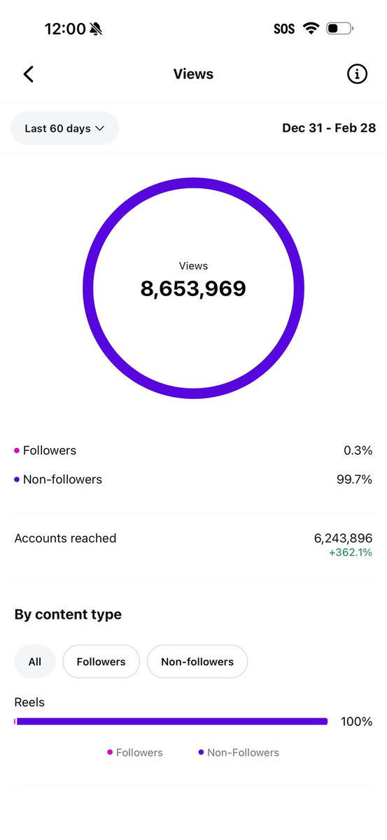 Drew Espindeezy tweet media