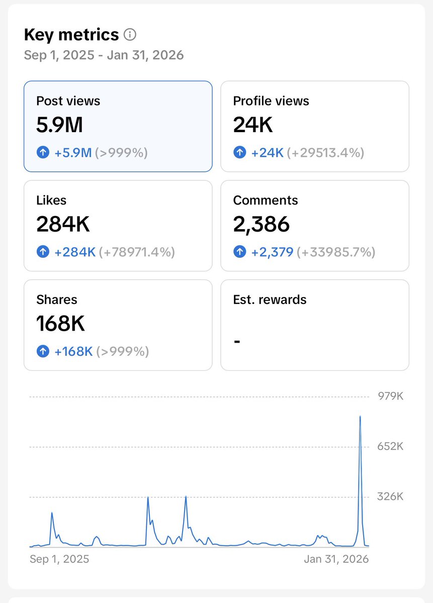 Drew Espindeezy tweet media