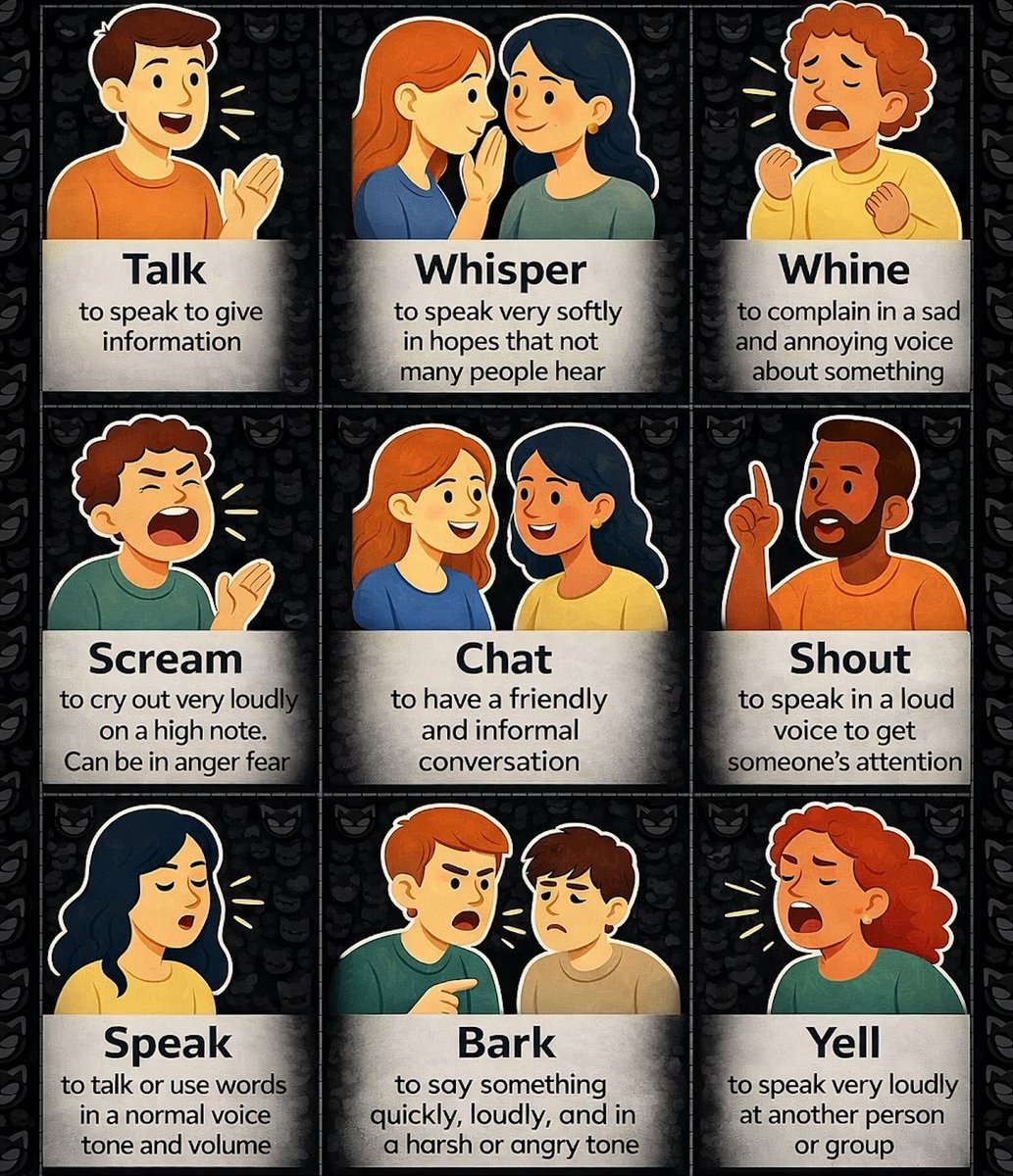 Different Ways of Speaking

🔹Talk

= To speak in order to give information or communicate.
 Example: We need to talk about your plans for the weekend.

🔹Whisper

= To speak very softly so that only a few people can hear.
 Example: She whispered the secret in my ear.

🔹Whine

=