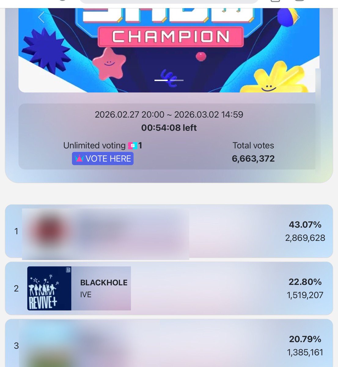 divestream_'s tweet photo. 🗳️SHOW CHAMPION VOTING REMINDER

Less than an hour before voting ends, please drop all your available chamsims for IVE ' Blackhole' via IDOL CHAMP 
App.

#IVE_BLACKHOLE @IVEstarship https://t.co/cPJG6ceYPt