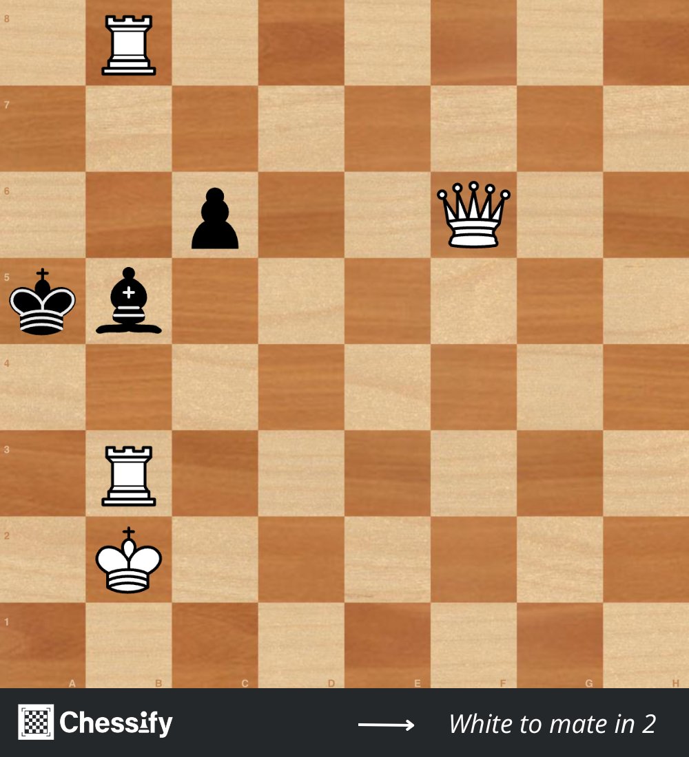 Chessify tweet media