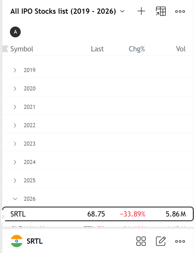 Swing VCP Trader tweet media
