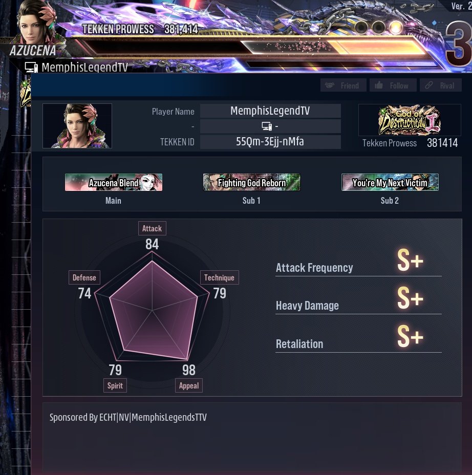 Magicwolf1999's tweet photo. said thanks you watch your video youtube 10 video love it be now best world of tekken 8 @legends_me42733 HWOARANG last day my character make new boxing Fox said good luck for now just follow now seen your youtube all time. 🥹❤️😍🫰 https://t.co/UIajs9soUY