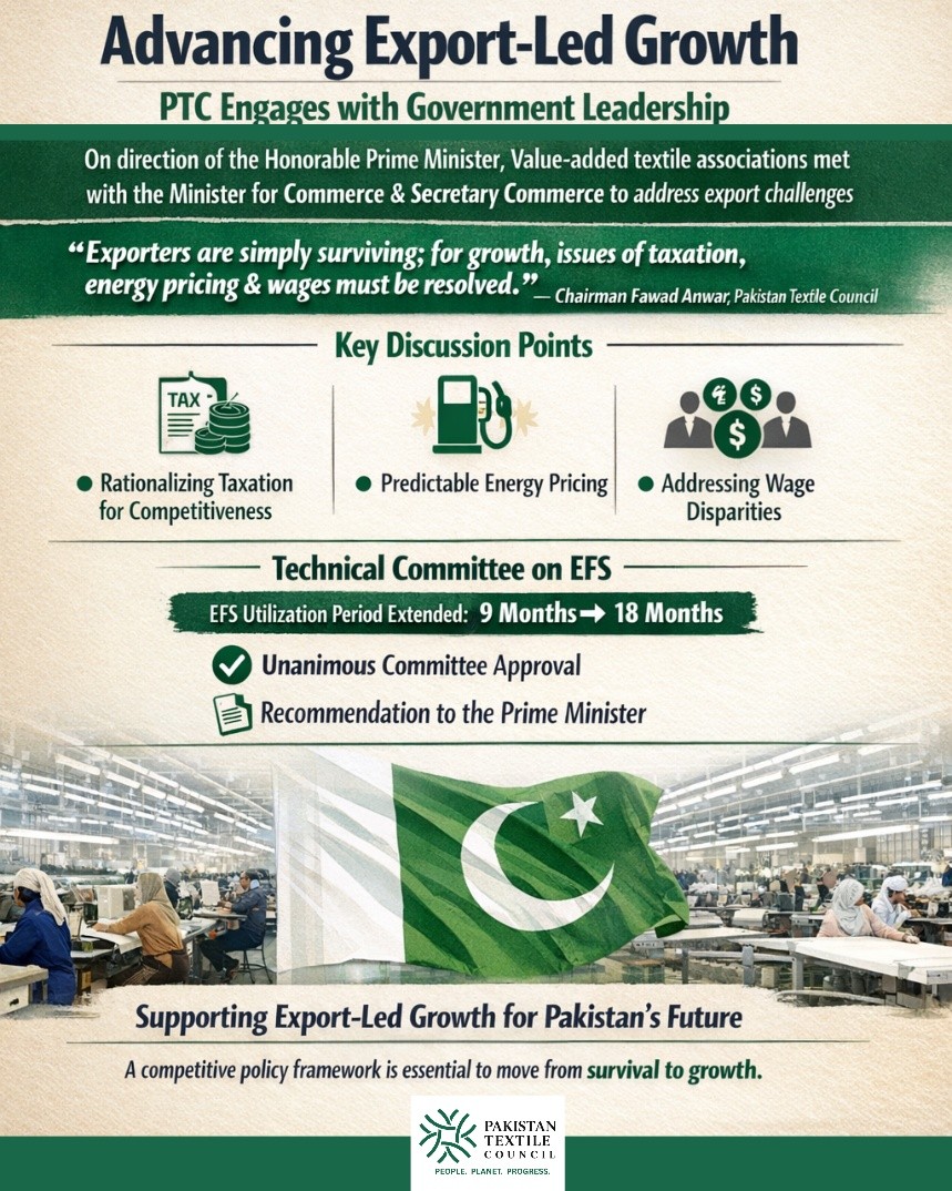 Pakistan Textile Council tweet media
