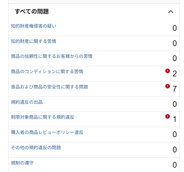 buppanya's tweet photo. 何故かAmazonで自動判定か何かで警告きてるという報告がコンサル生にも多数上がってきています

中には形状が棒なものが

アダルト判定　笑

との警告で今、Amazonに申し立て中です
（誰がどうみてもアダルトではない商品ですが、
画像だけをAIがみてるとそう見えるのかな？） https://t.co/WgeJZdrR7J