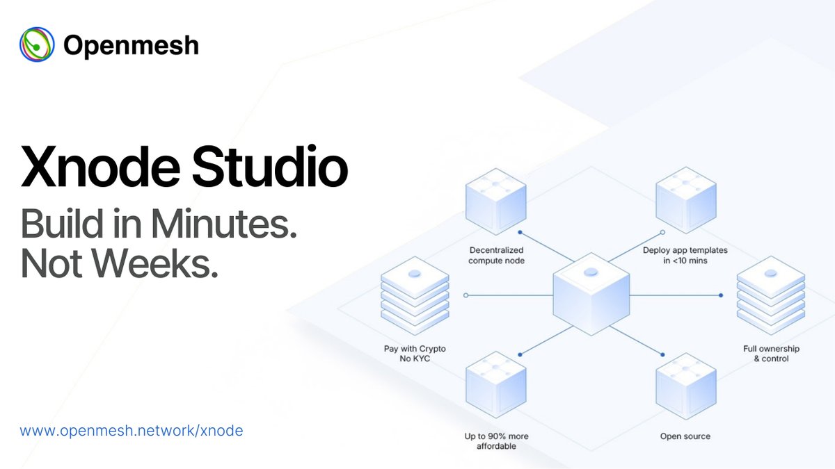 Openmesh tweet media