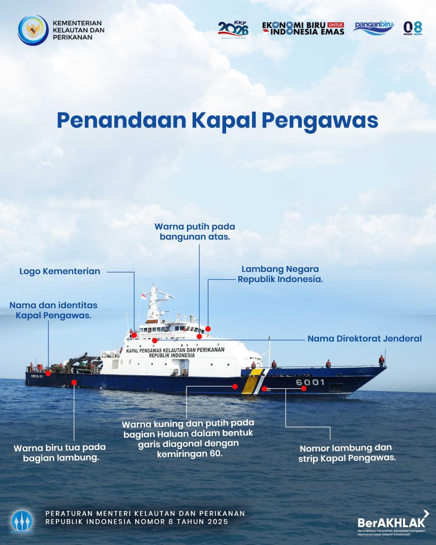 cakrofik69's tweet photo. Sahabat Bahari, kenalan yuk sama Kapal Pengawas KKP! Kapal Pengawas berfungsi melaksanakan pengawasan dan penegakan hukum bidang kelautan dan perikanan di WPPNRI dan Laut Lepas.
#2026KKPGrowStronger #SaktiWahyuTrenggono #KKPGOID #KapalPengawasKKP
#kenallebih7490P https://t.co/sLrzTkMm71