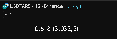 Nelson (@nelsoncorsa) on Twitter photo 