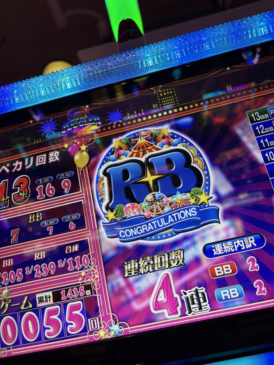 KEIZラパーク金沢店 様 ファンキージャグラー🚗9台中🈳残り1台です