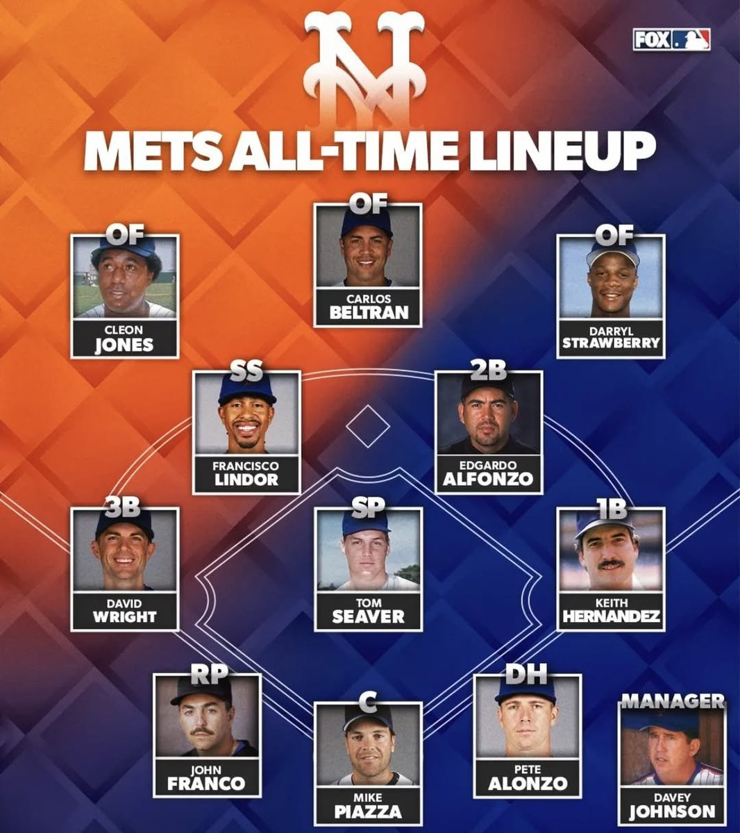 Baseball’s Greatest Moments tweet media