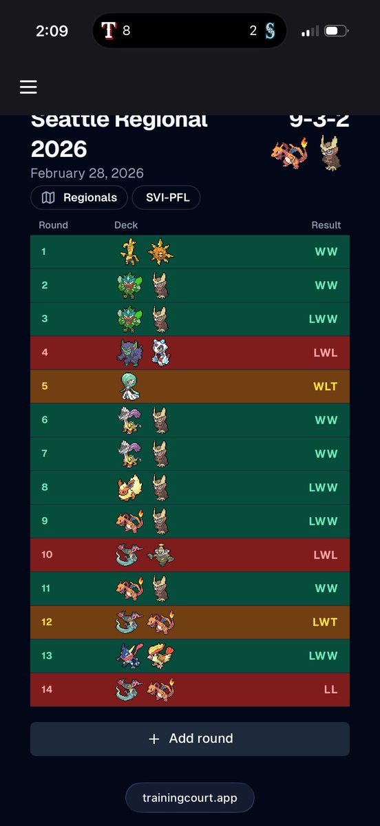 Nate Dungey 🔜 Indy tweet media