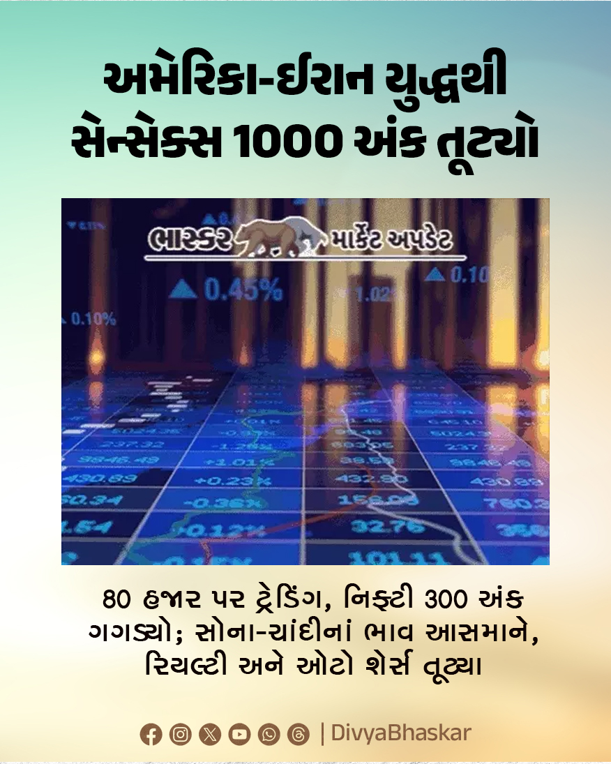 Divya_Bhaskar's tweet photo. અમેરિકા-ઈરાન યુદ્ધથી સેન્સેક્સ 1000 અંક તૂટ્યો : 80 હજાર પર ટ્રેડિંગ, નિફ્ટી 300 અંક ગગડ્યો; સોના-ચાંદીનાં ભાવ આસમાને, રિયલ્ટી અને ઓટો શેર્સ તૂટ્યા 
#Business #Sensex #Tumbles #OpenMarket #CrudeOil 
https://t.co/AYxWKOYfBc https://t.co/CFTDWjT2QZ