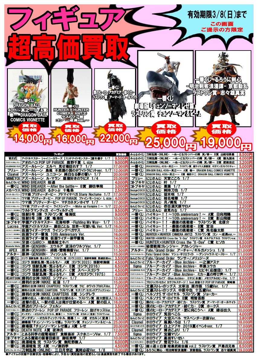 買取受付時『最初』にこちらの画像ご提示で、 買取金額が通常査定よ