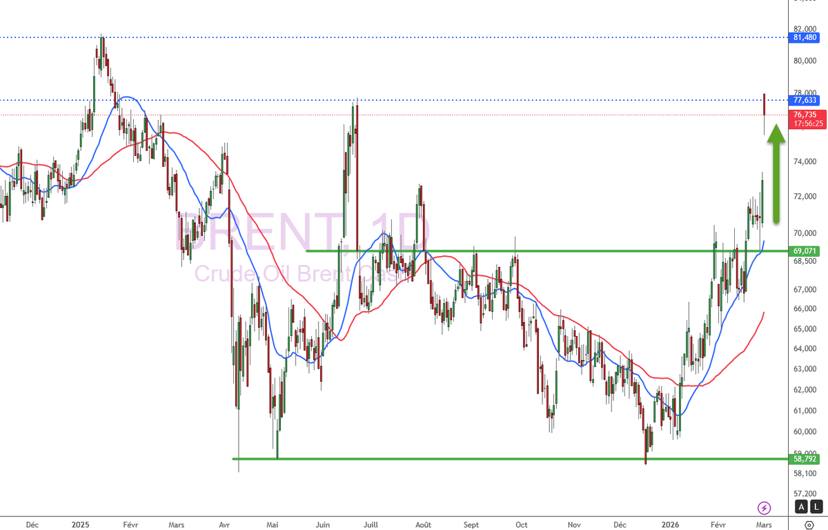 Xavier FENAUX tweet media