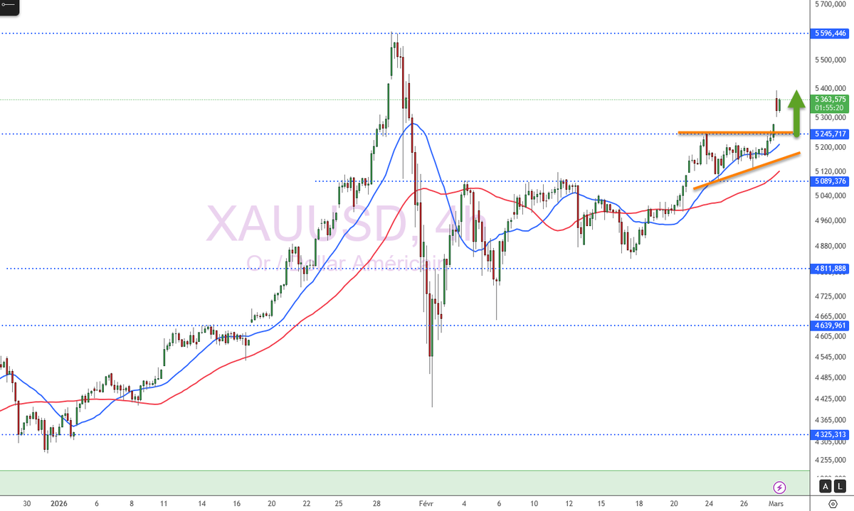 Xavier FENAUX tweet media