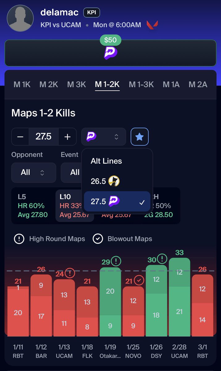 Bearprops tweet media