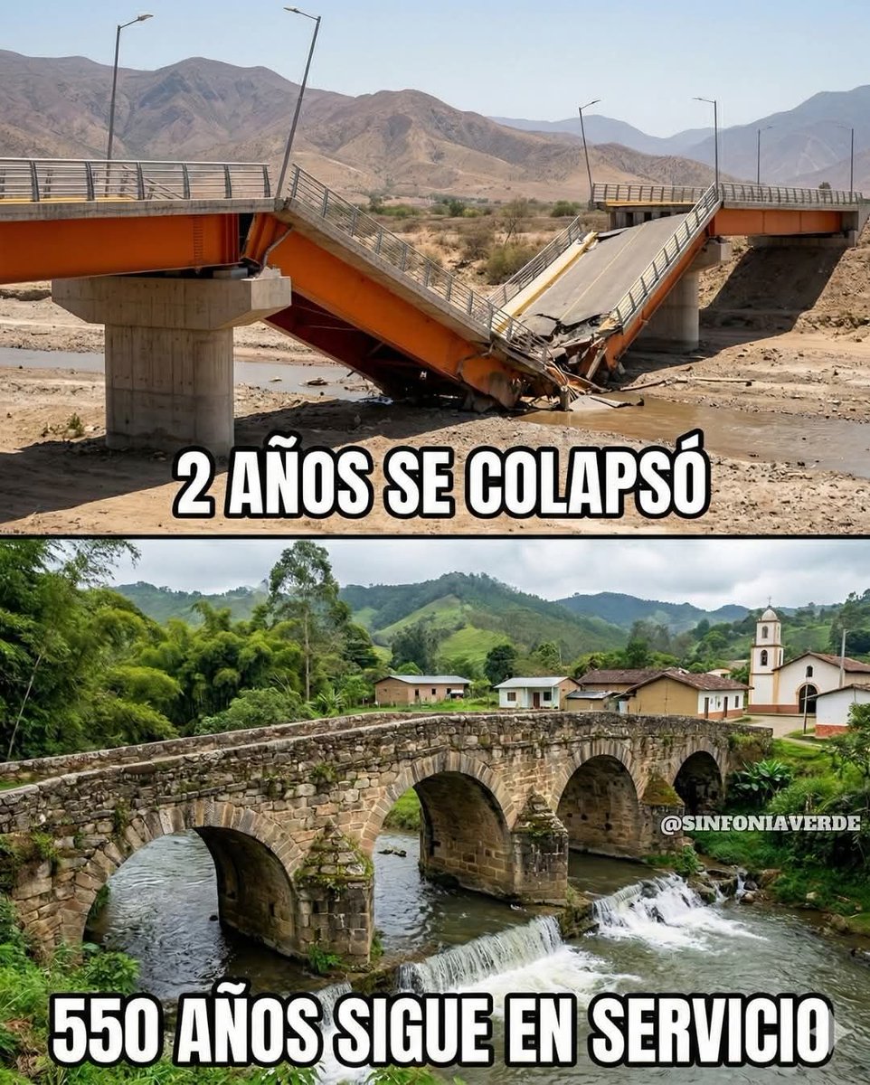 Los ingenieros de ahora y los del pasado
