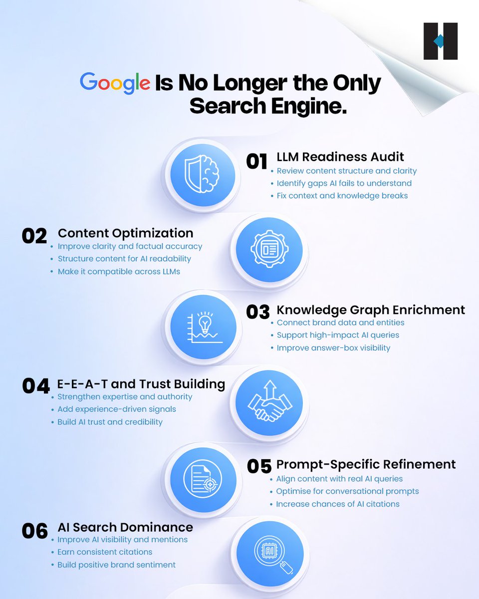 tecHindustan tweet media