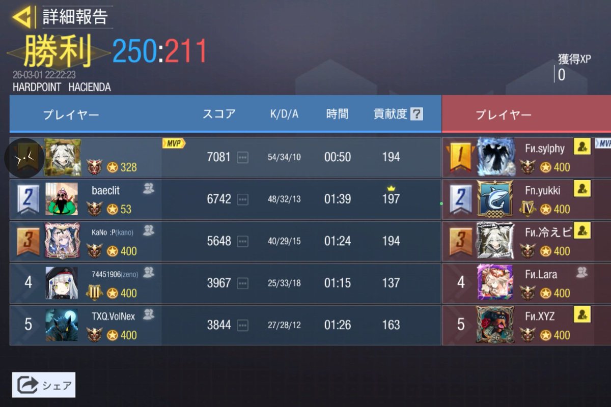 Team NexTurn tweet media