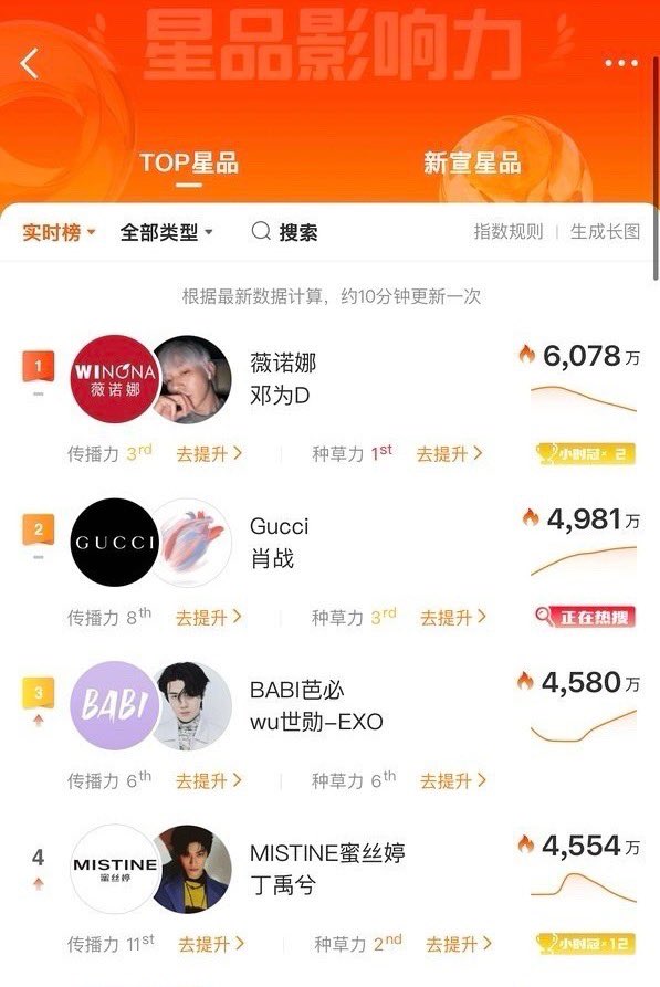 吴世勋_Ohsehunorb tweet media