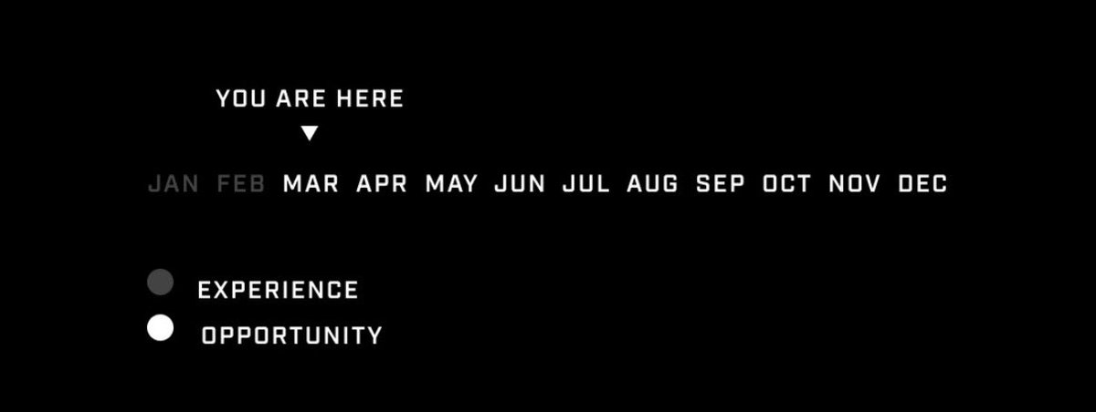 S. (@bastianst) on Twitter photo 