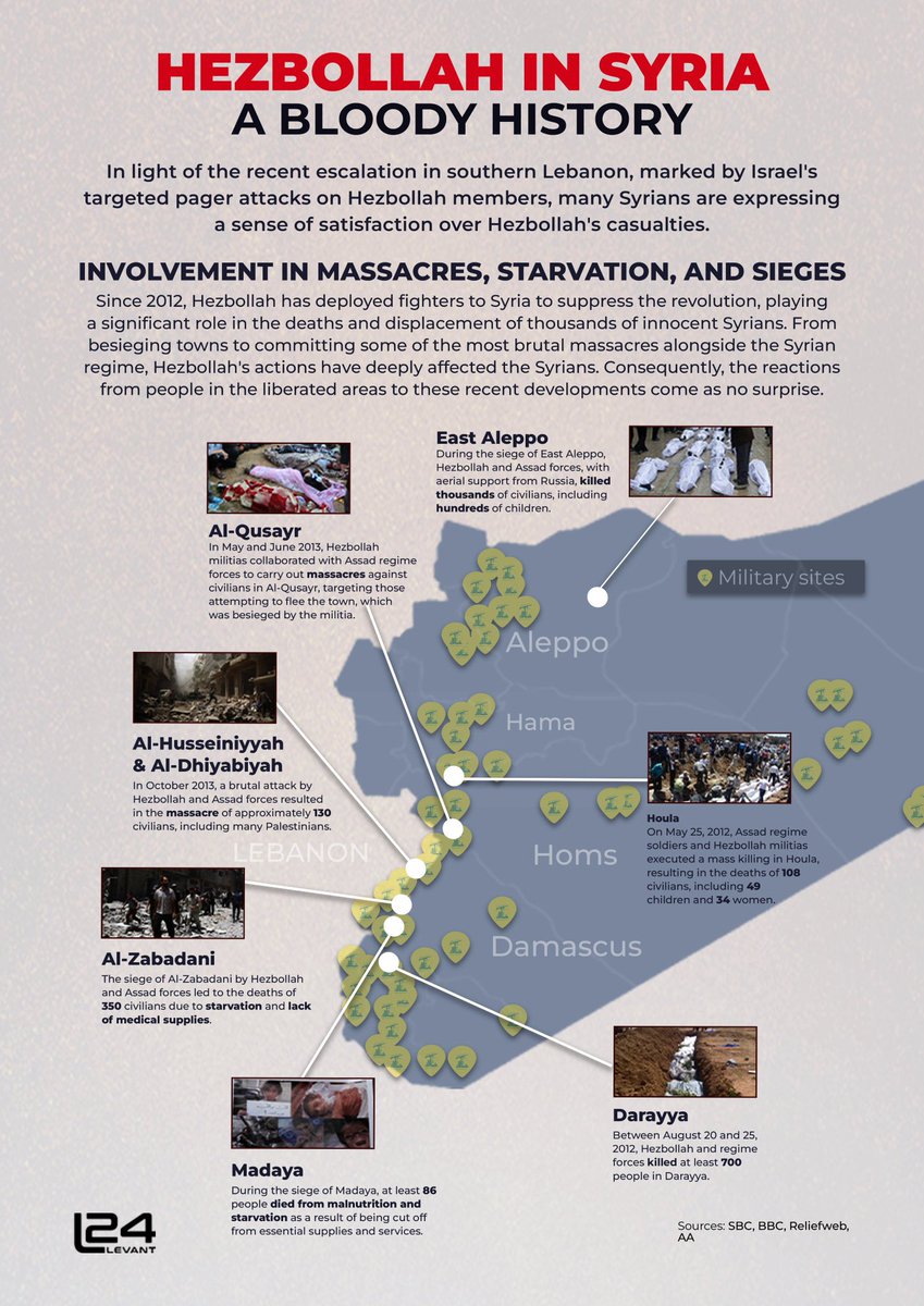 🔻Ehtisab Media tweet media