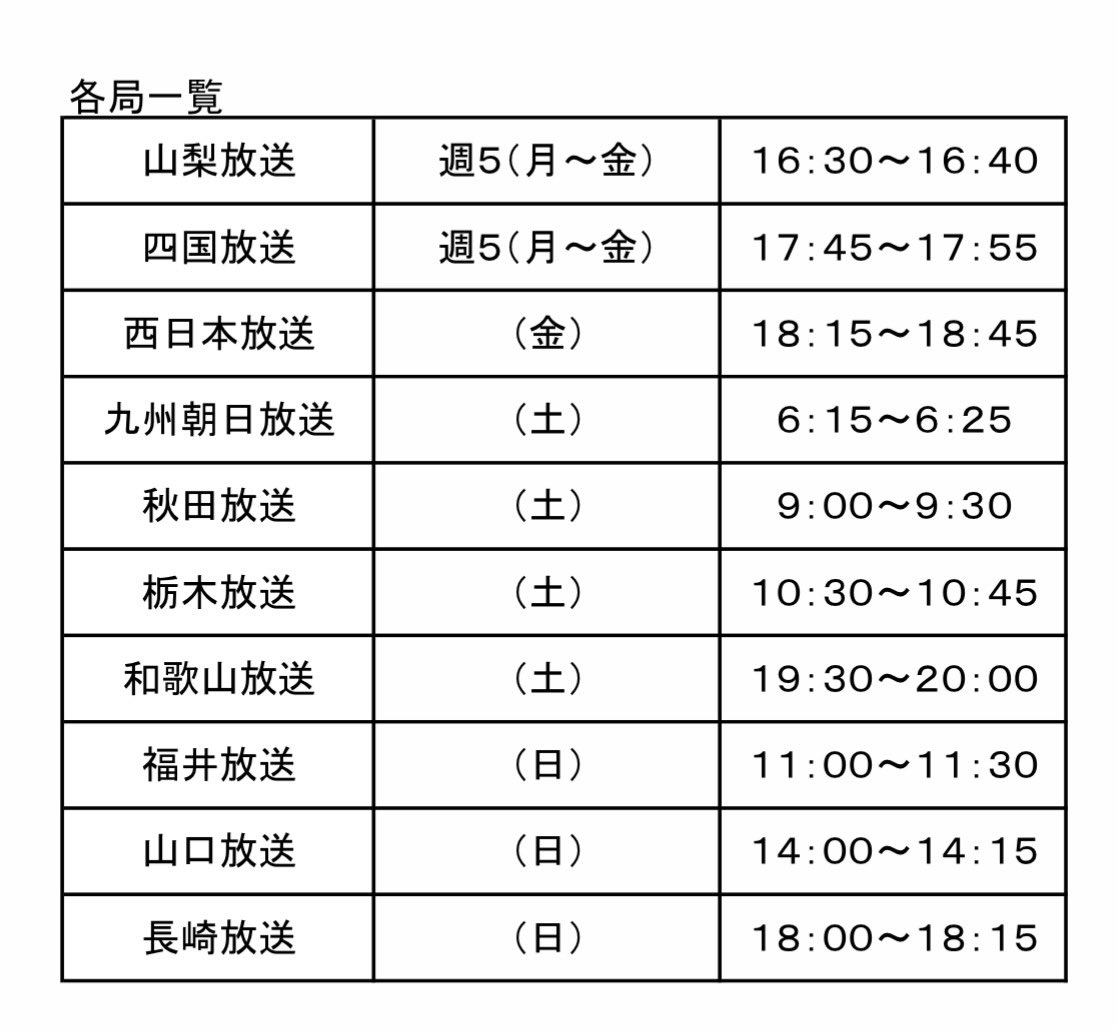 ダーリンハニー の旅列車 出発進行〜!! tweet media