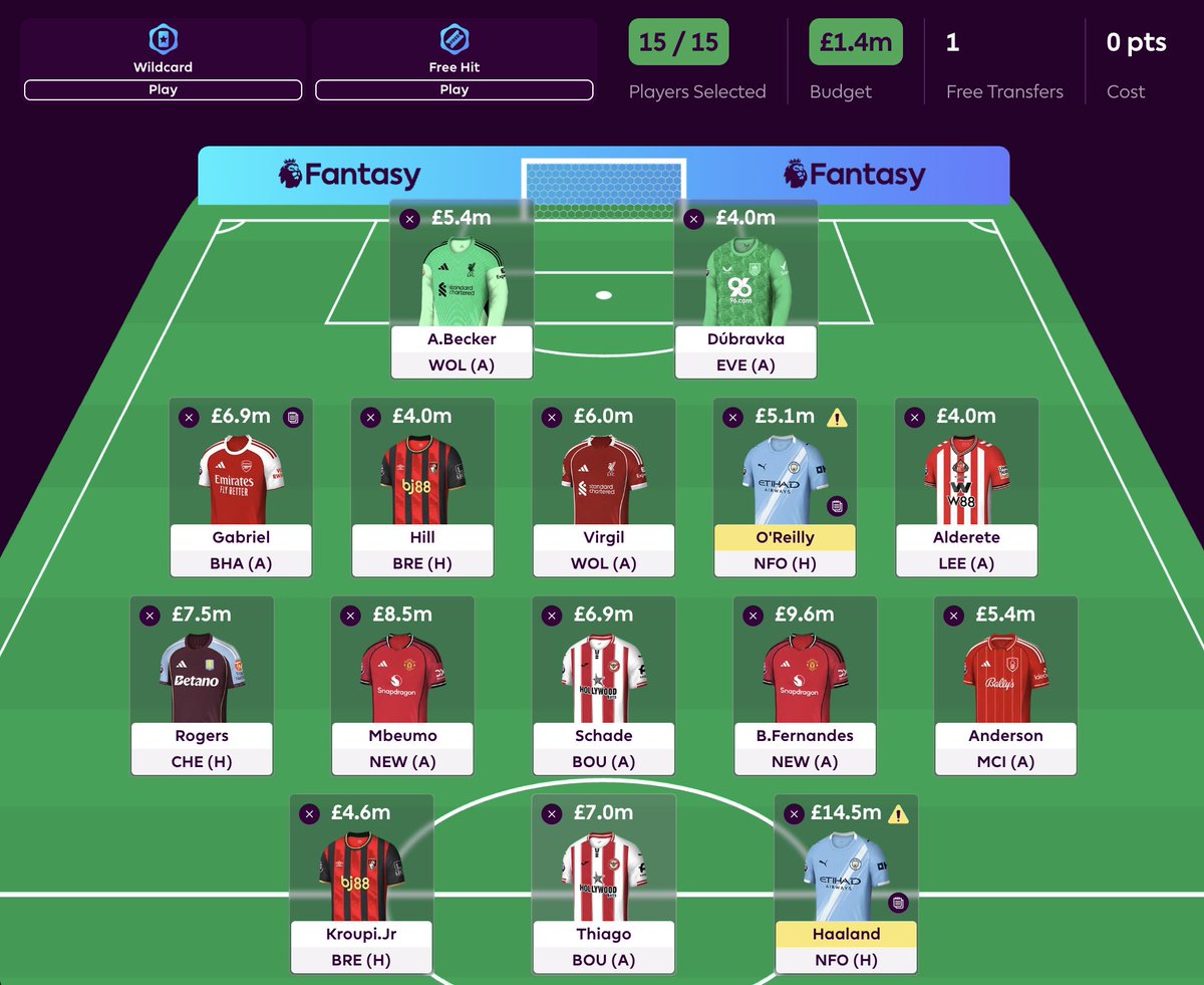 Jeremy055569655's tweet photo. Someone please help me out! Bear in mind that I'm trying to WC32. 🙏🙏🙏

#FPL #FPLCommunity https://t.co/d6Ks8Nn0BL
