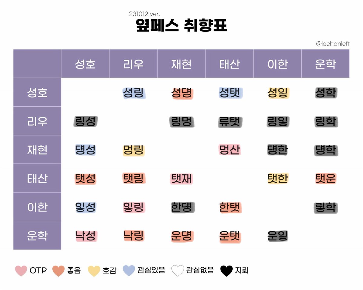 다지 (@mjh4oo) on Twitter photo 