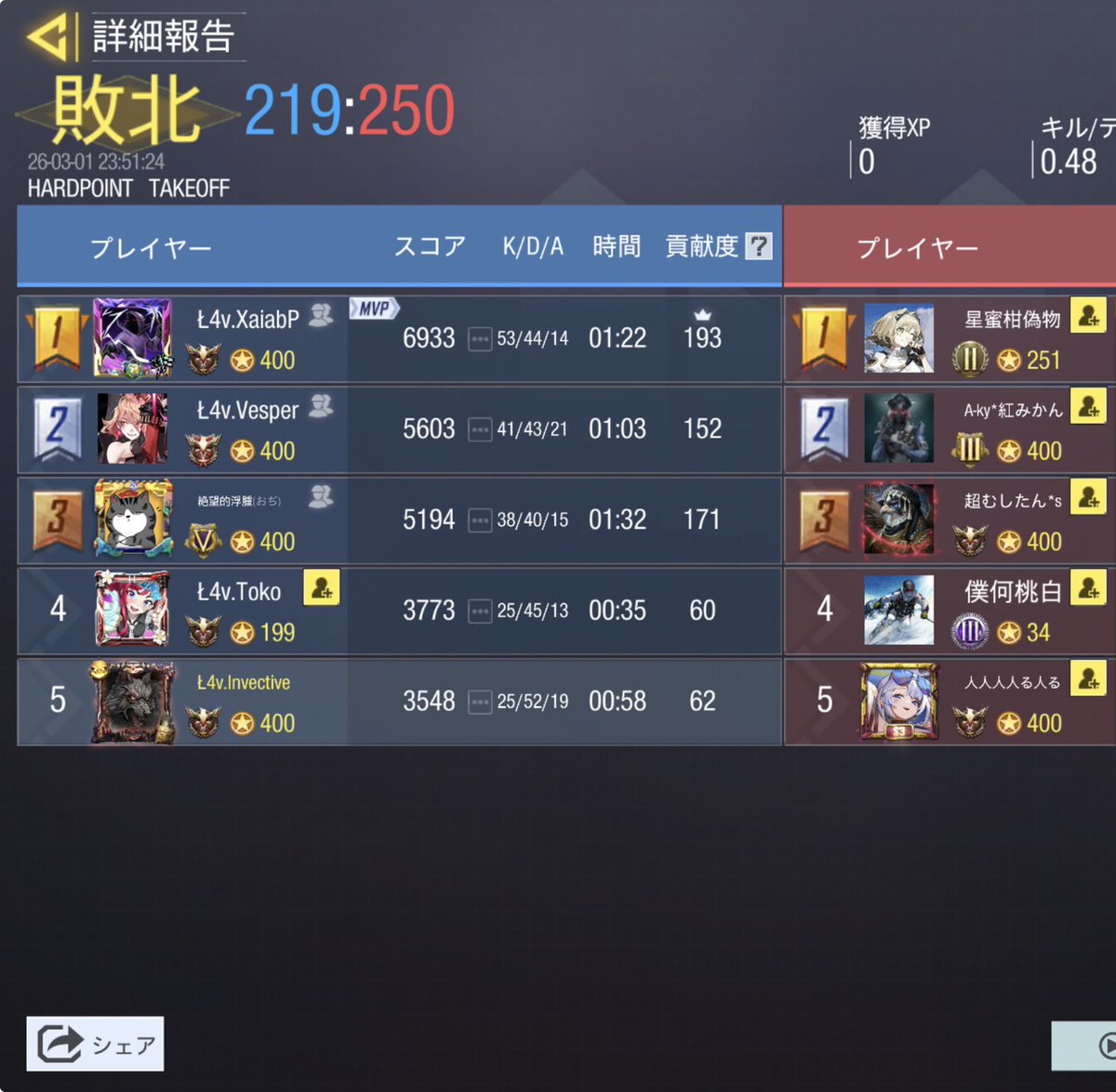 Ł4v【公式】 tweet media